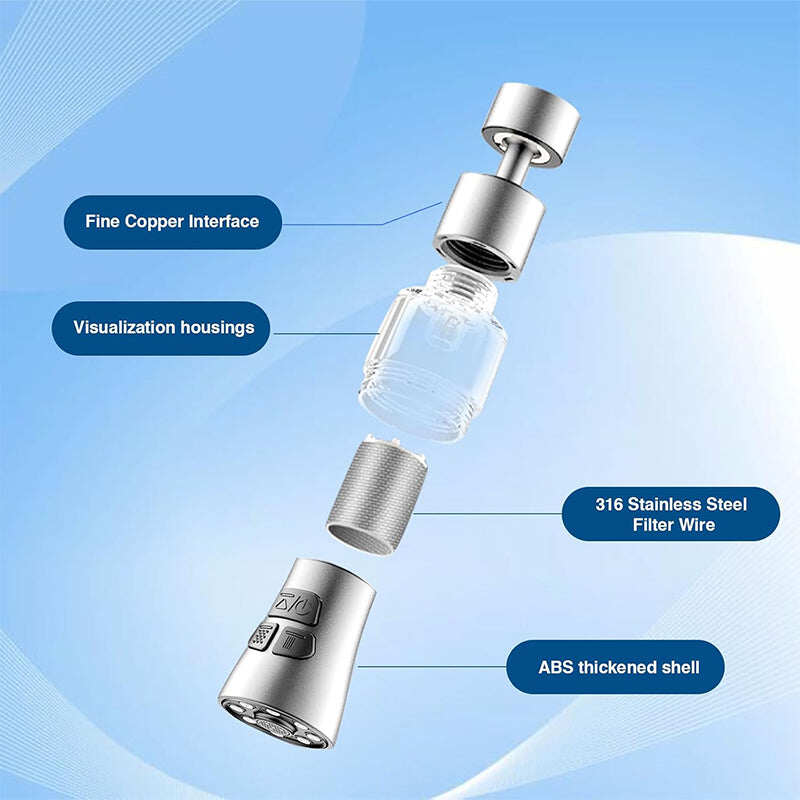 360° Swivel Kitchen Faucet Aerator